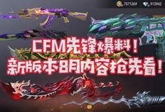 cfm4月最新爆料,揭秘游戏新动向与神秘新内容